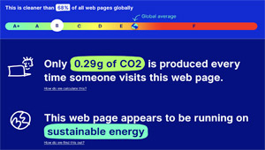 0,18 g au test consommation carbone du site cep-socotic Communication, Publicité & Web test effectue le 1er juin 2023